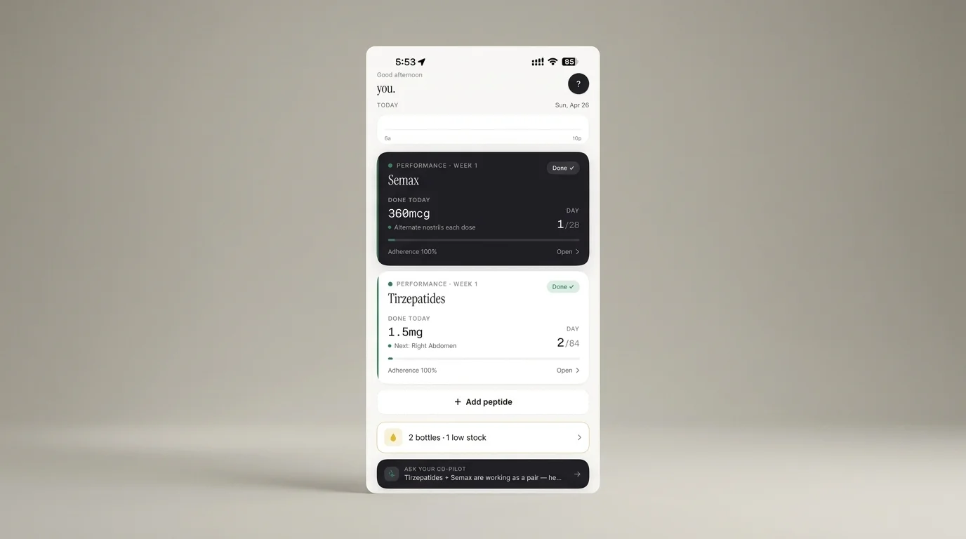PeptideIQ accuracy shown through live adherence tracking on the Today screen with two active protocol cards
