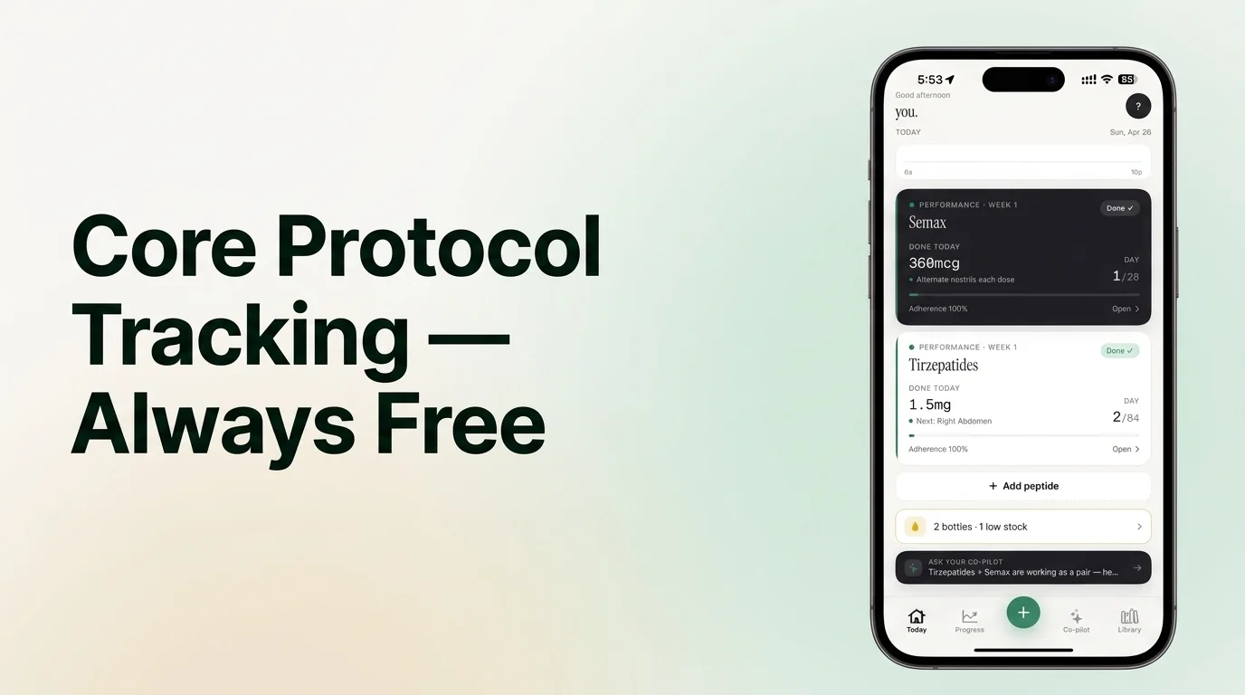 Is PeptideIQ free showing the Today screen dashboard with active protocol tracking cards