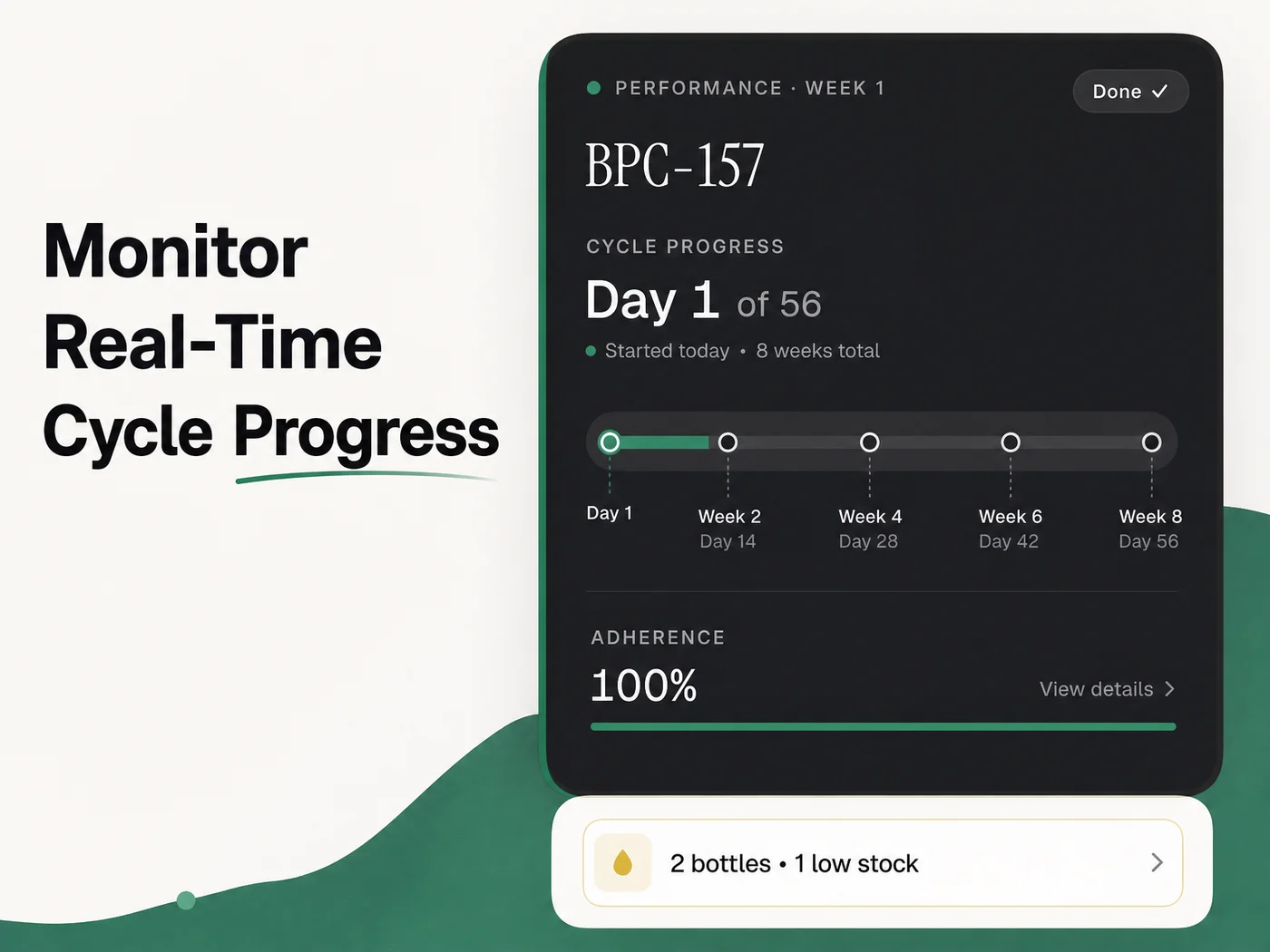 PeptideIQ weekly progress tracker showing a bpc-157 protocol timeline from day 1 through day 56 with milestone markers