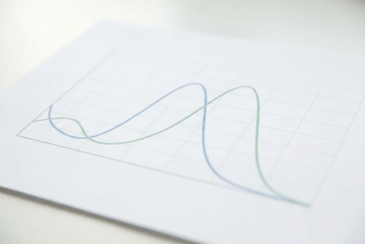 Chart comparing cjc-1295 oral vs injection absorption curves over time