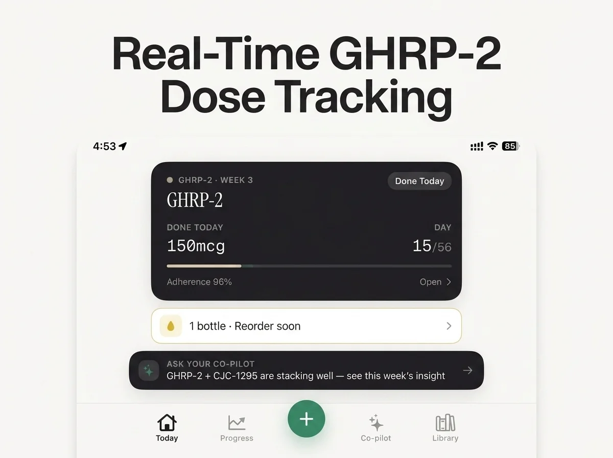 PeptideIQ ghrp-2 injection dosage tracking dashboard showing adherence and next-dose timing