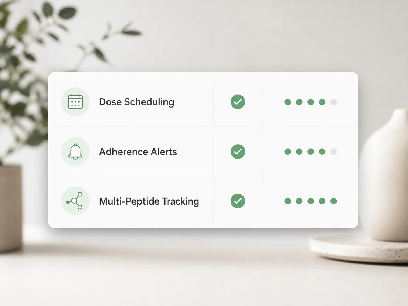 Comparison of glp-1 dose tracker features including dose scheduling, adherence alerts, and multi-peptide tracking