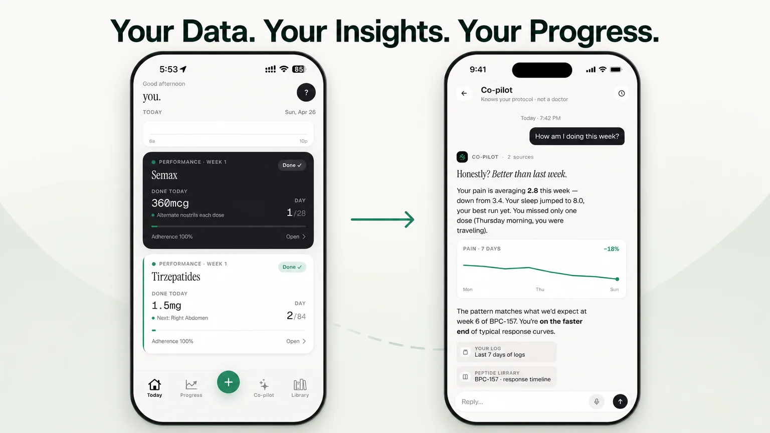 PeptideIQ semaglutide tracking app AI co-pilot weekly insight card showing adherence and side-effect trends