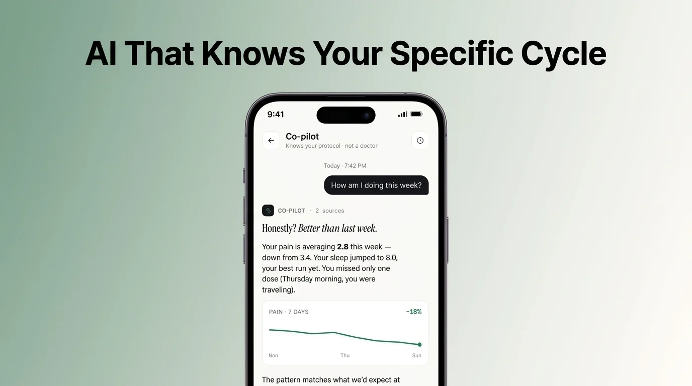 PeptideIQ AI co-pilot weekly summary demonstrating peptide dose tracker app context intelligence competitors don't offer