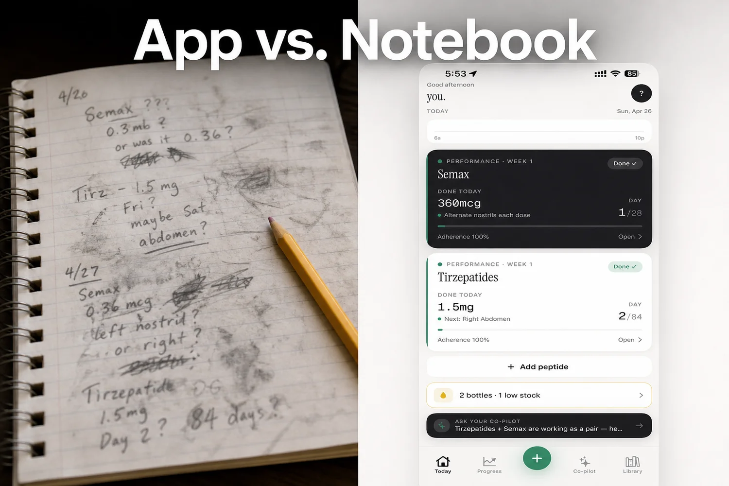 PeptideIQ Today screen with Semax and tirzepatide protocol cards compared against a messy handwritten dose notebook