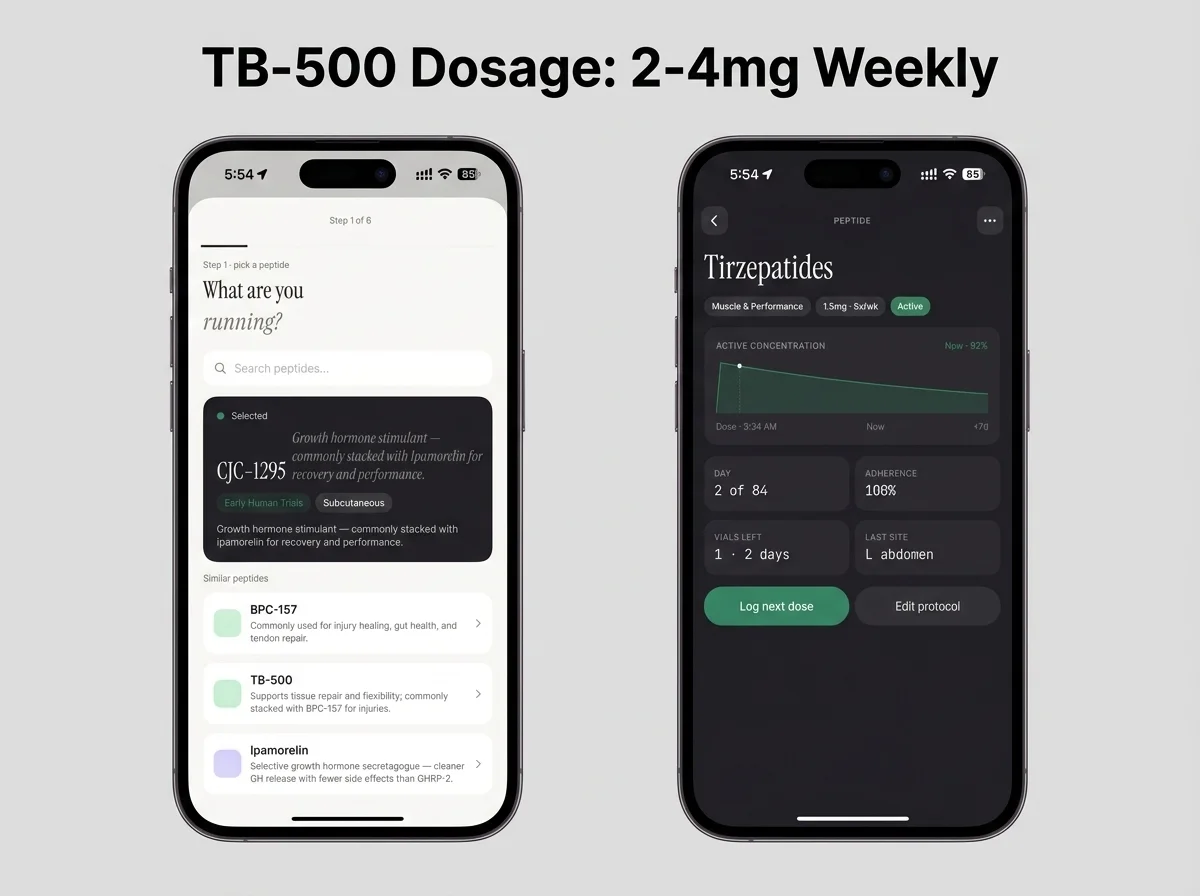 PeptideIQ tb-500 dosage tracking shown in the app's protocol builder and concentration view